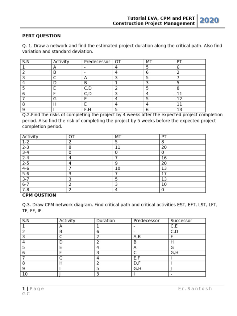Project Management: EVA, CPM, PERT Guide | PDF | Infographics | Analysis