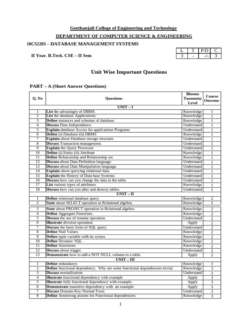 Important DBMS Questions for CSE Students | PDF