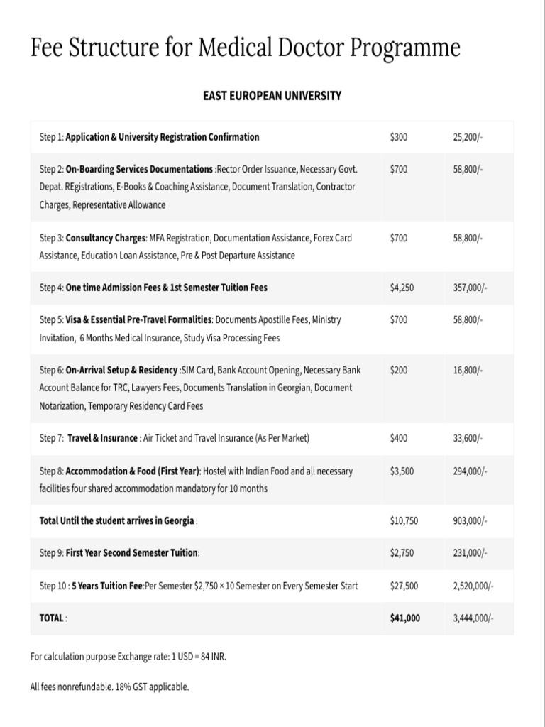 raw-WHITE-PAPER-fee-structure-portal-mode | PDF | Fee | Service Industries