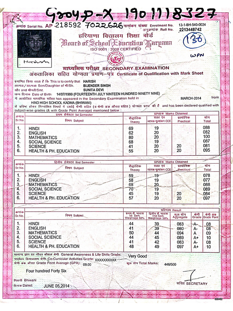 10th Certificate Compressed 2 | PDF