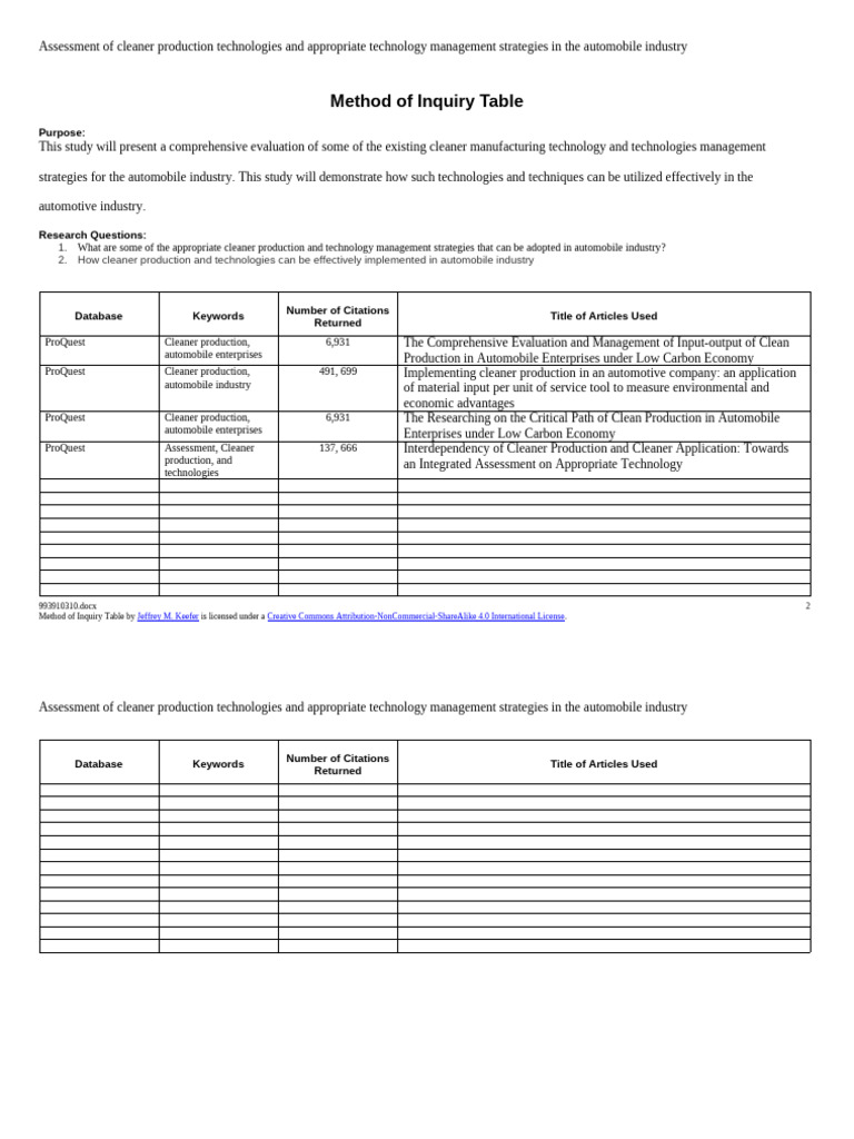 Cleaner Production in the Automobile Industry | PDF | Economies