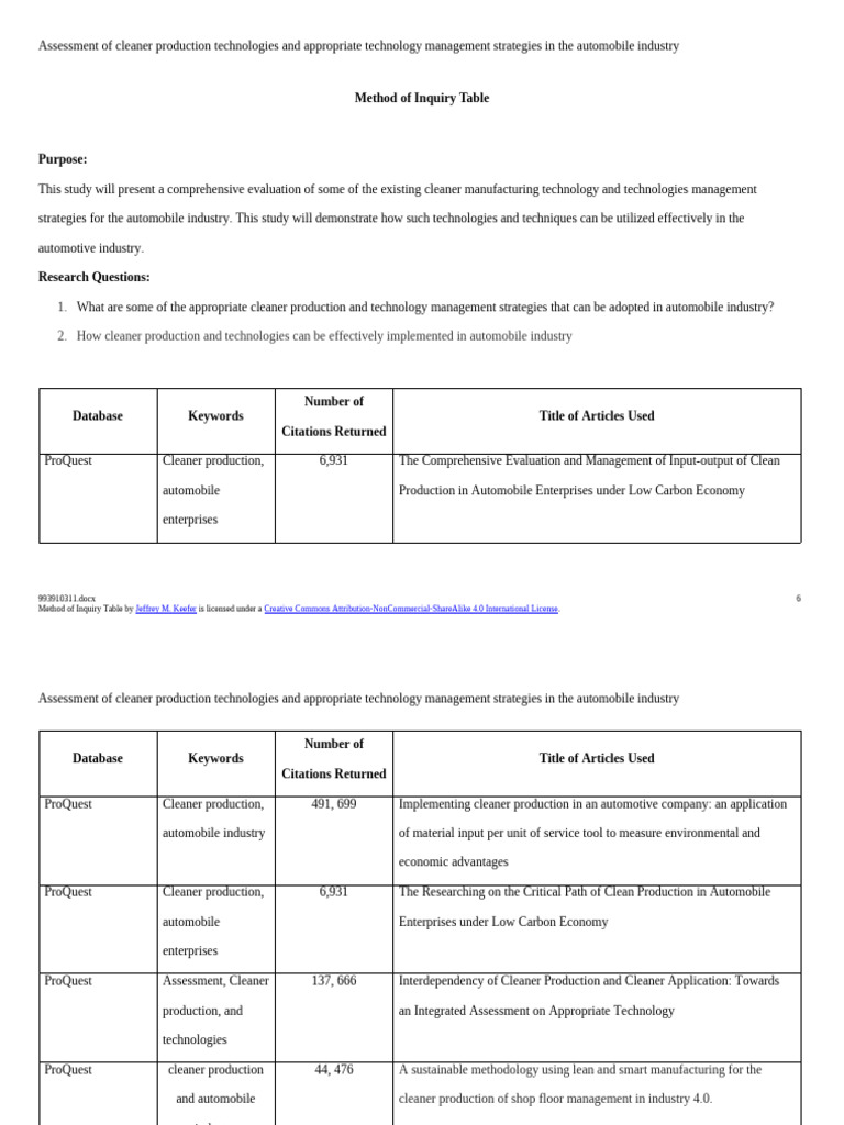 Method of Inquiry Table Assignment6 | PDF | Car | Hybrid Vehicle