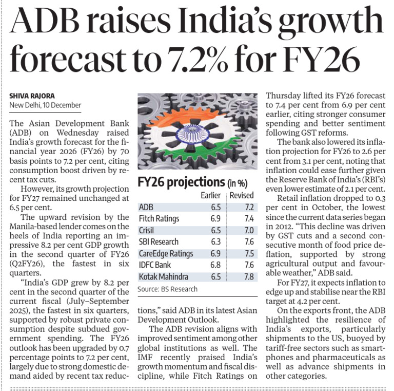 ADB Raises India's FY26 Growth to 7.2% | PDF | Inflation | Economies