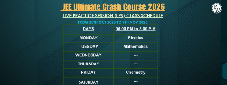 JEE Ultimate Crash Course 2026 Live Practice Session LPS Class Schedule ...