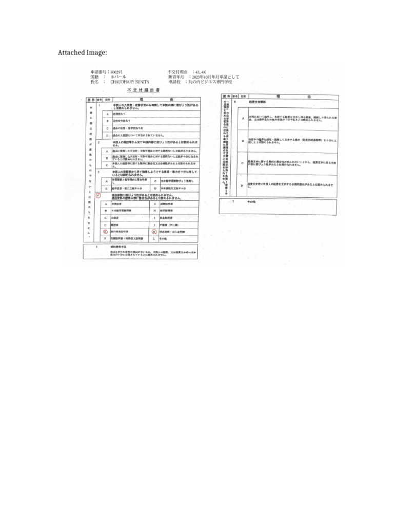 Rejection Reason | PDF