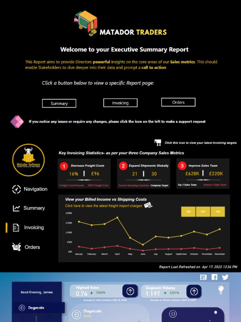 Power BI Design Inspiration | PDF