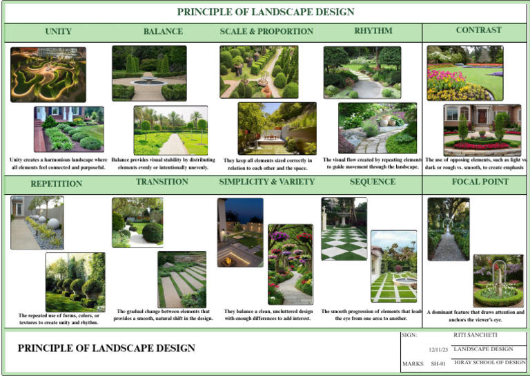 Principles of Landscape Design Explained | PDF