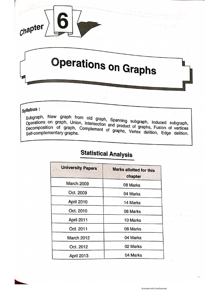 Ch-6 Operations On Graphs | PDF