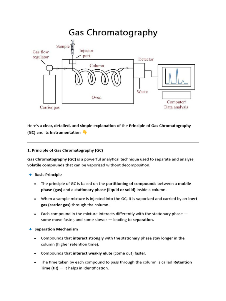 Gas Chromotography | PDF | Gas Chromatography | Chromatography