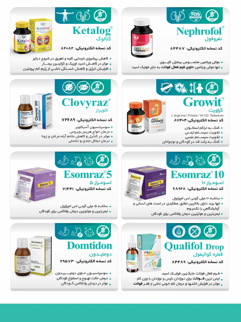 Razanpharmed Products | PDF
