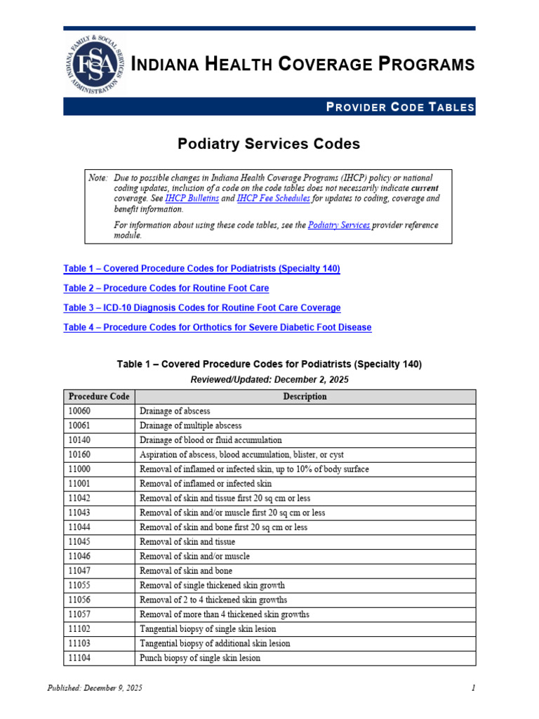 Indiana Podiatry Services Code Guide | PDF | Ankle | Foot