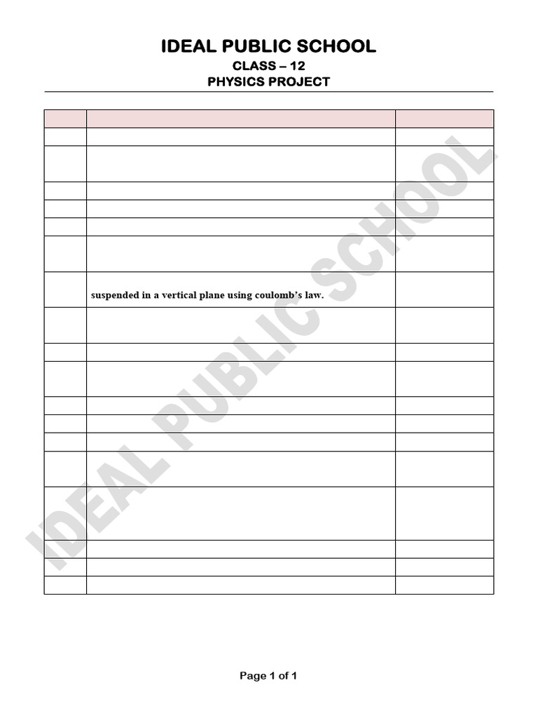 Class 12 Physics Project Ideas List | PDF