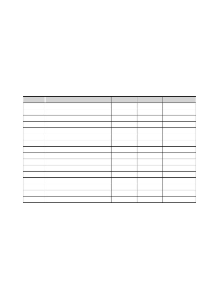 Unofficial Transcript Tapendra | PDF
