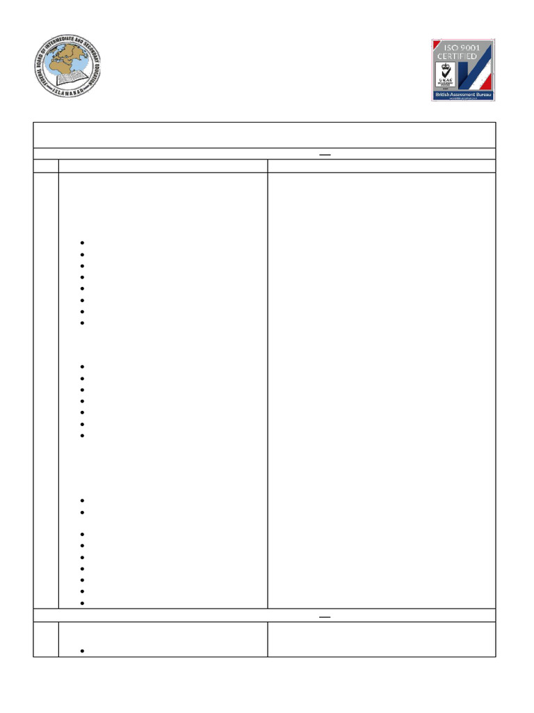 Computer Science Practical Assessment Guide | PDF | Software | Html