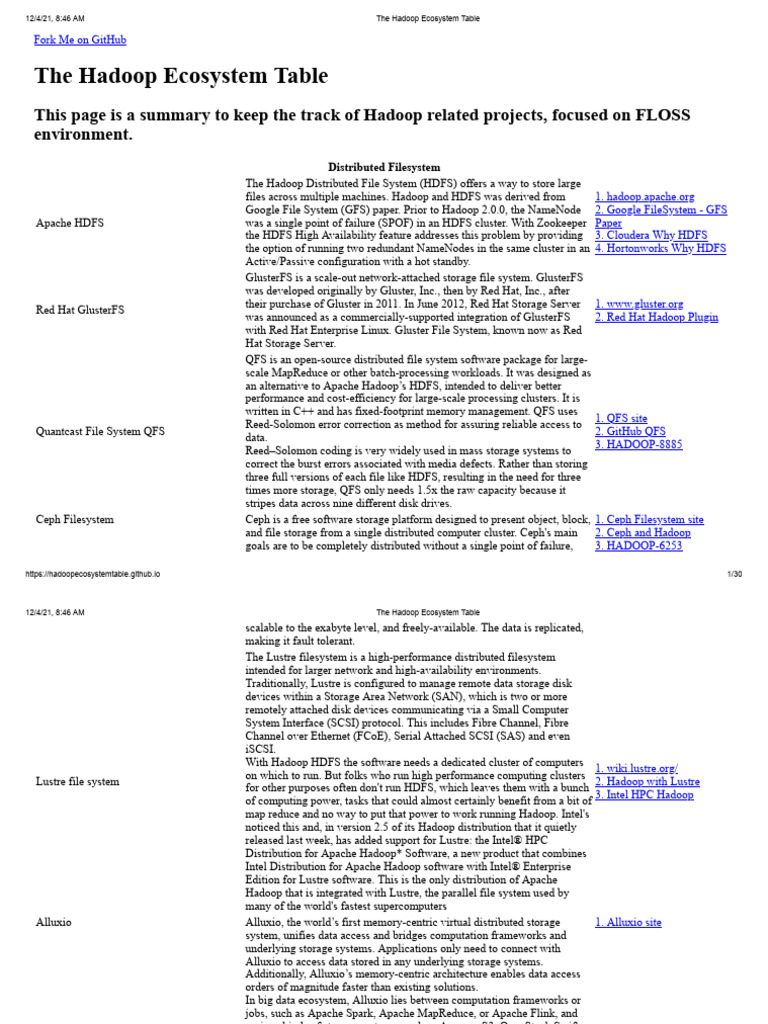 The Hadoop Ecosystem Table | PDF | Apache Hadoop | Apache Spark