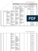 Scheme of Work Year 6