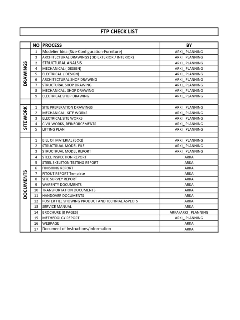 Comprehensive Architectural Planning Guide | PDF | Engineering | Civil ...