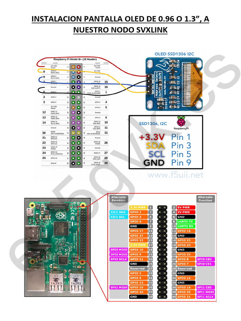 Instalación Pantalla OLED en SVXLINK | PDF | Arquitectura de ...
