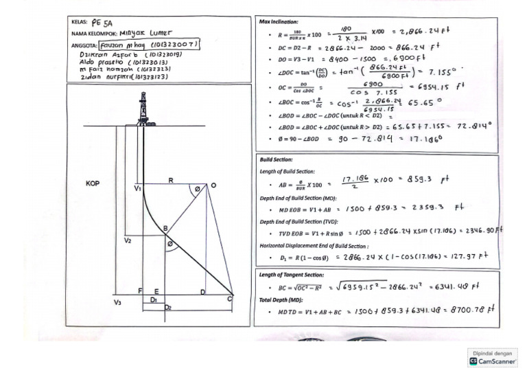 Minyak Lumer | PDF