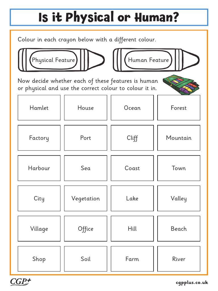 Is It A Physical or Human Feature (Years 1-2) Printer Friendly | PDF