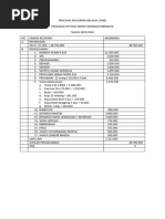 RKAM Madrasah 2025: Contoh dan Format | PDF