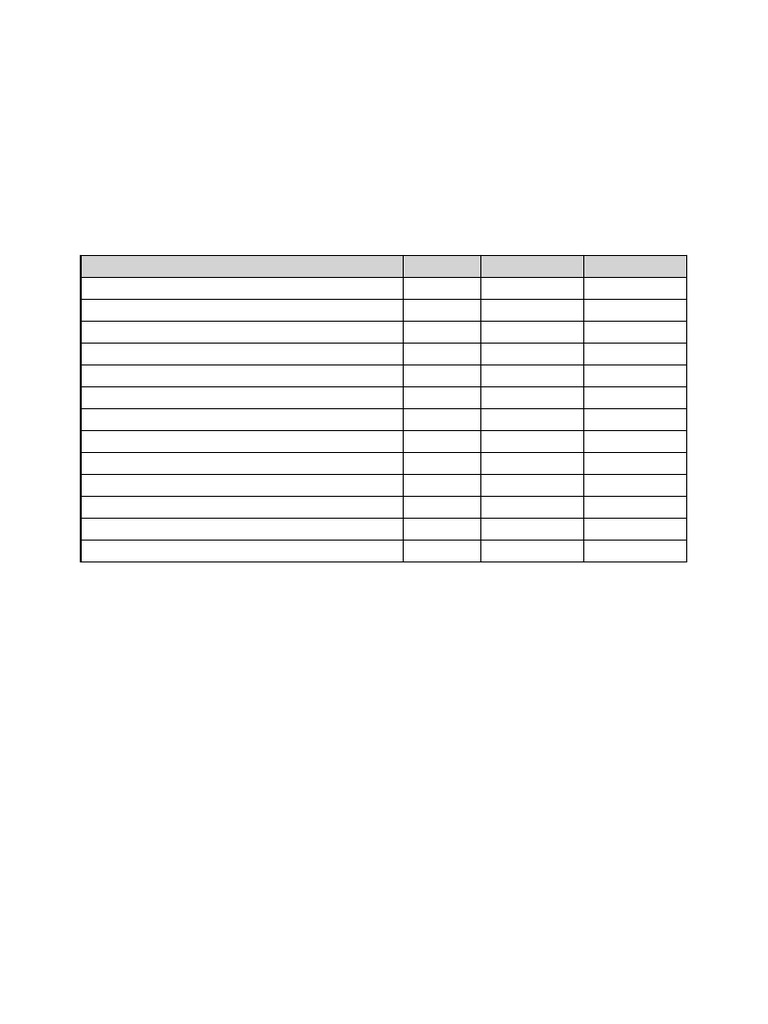Elite Dental Lab Sales Invoice | PDF