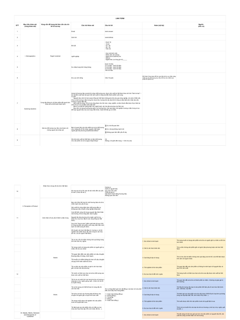 Interview+Survey - Questionnaire | PDF
