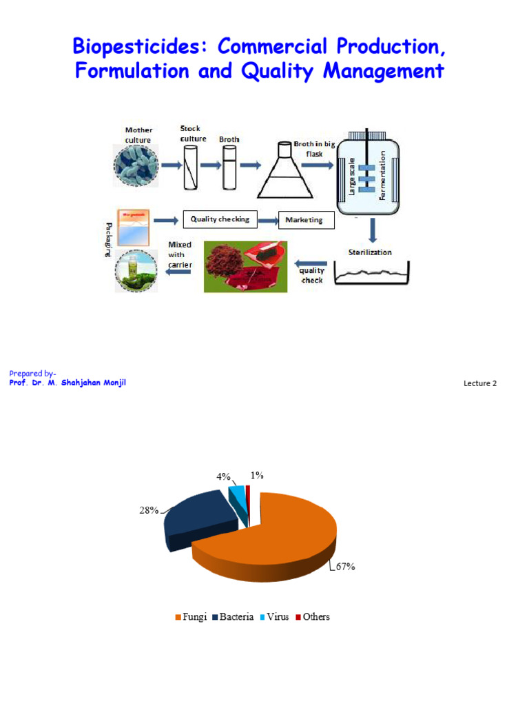 Biopesticides: Production and Formulation Guide | PDF | Emulsion ...