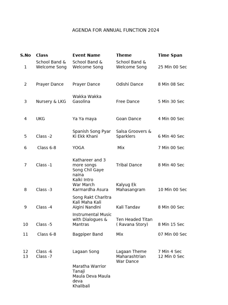 Agenda For Annual Function | PDF | Hindu Deities | Hindu Mythology