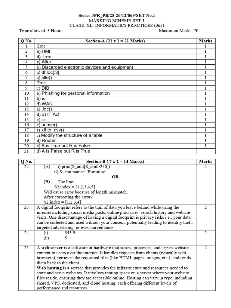Class XII Informatics Practices Marking Scheme | PDF | World Wide Web ...