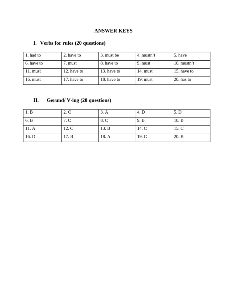 Answer Keys Unit 2 | PDF