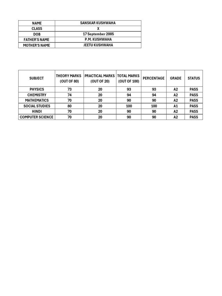 Student Exam Results and Grades | PDF