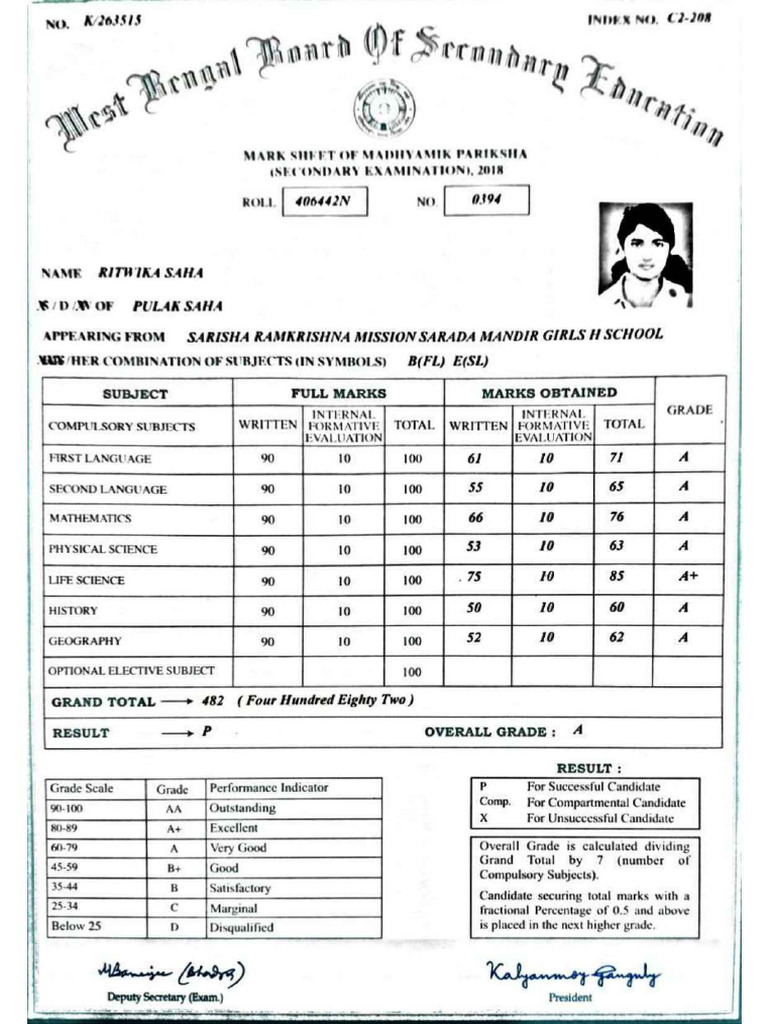 All Result | PDF