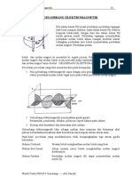 GelombangElektromagnetik