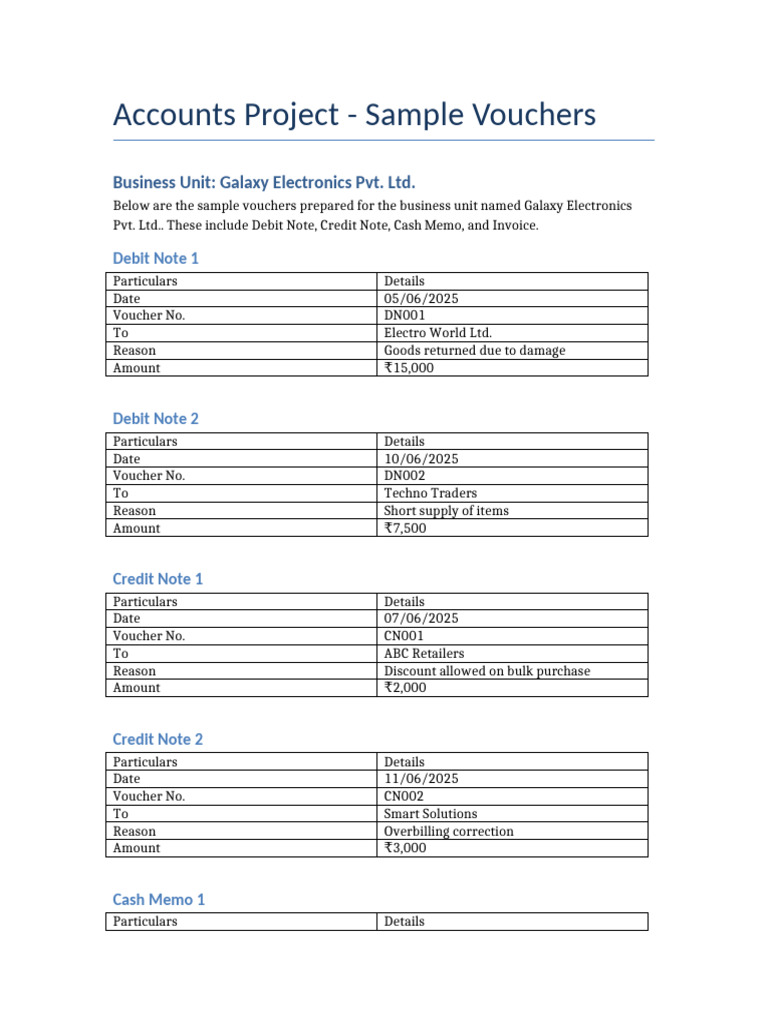 Accounts Project Vouchers | PDF