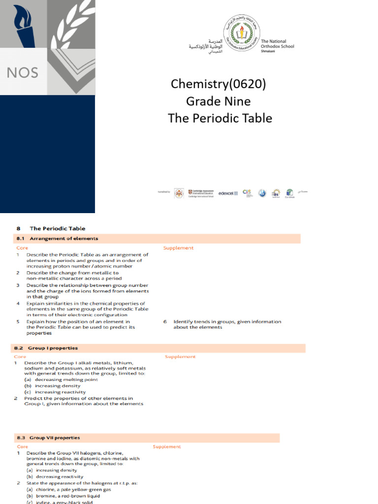 Understanding the Periodic Table | PDF | Periodic Table | Chemical ...
