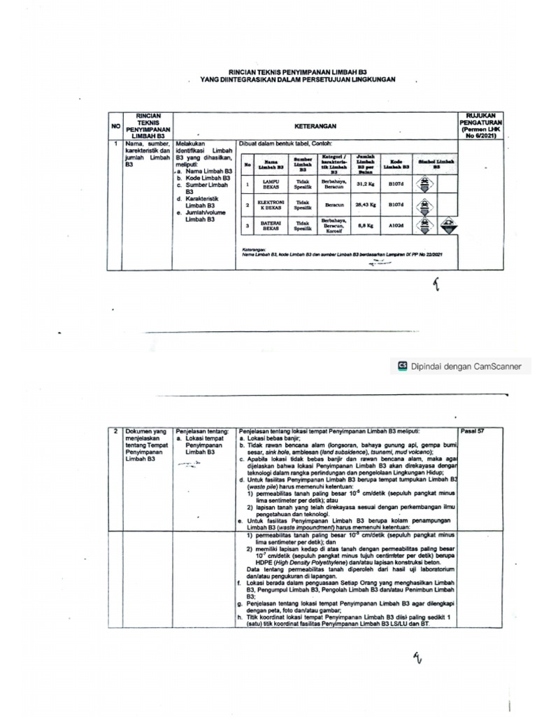 Rintek Contoh AMDAL NET | PDF