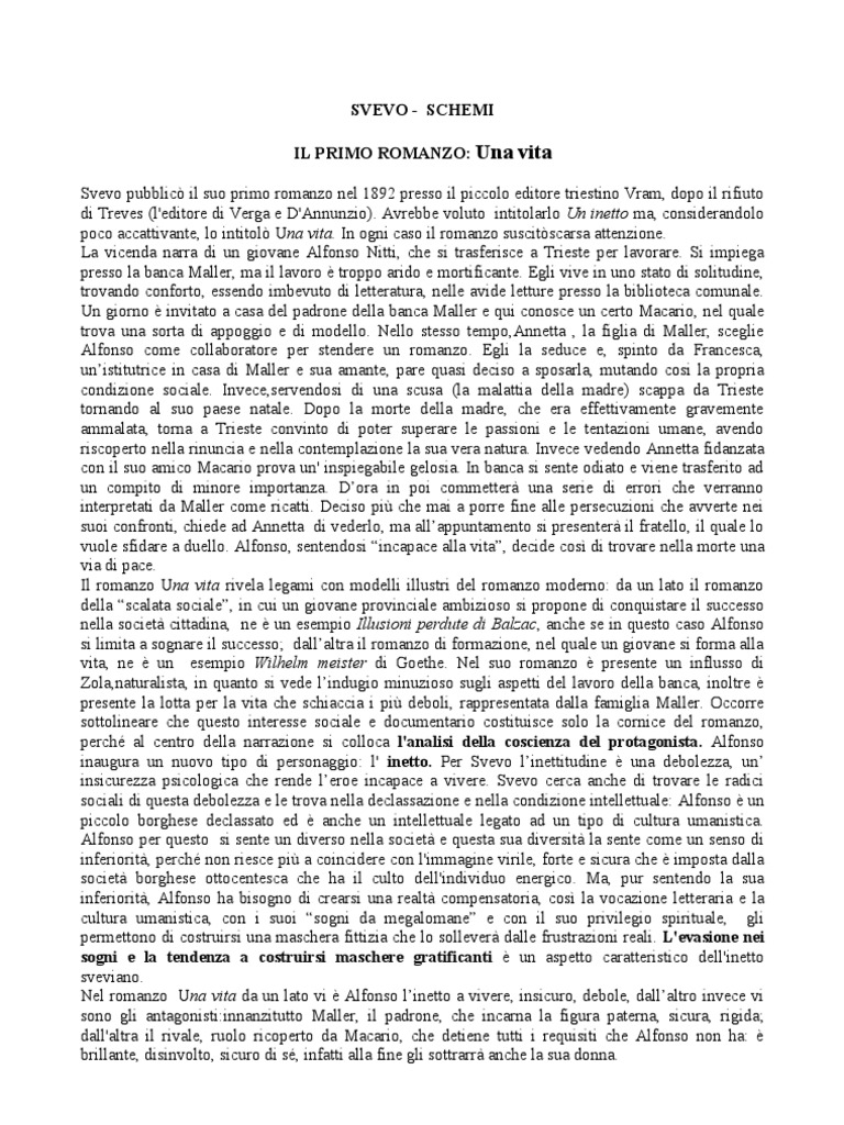 Il Ritratto Dell'inetto Capitolo 1 Riassunto