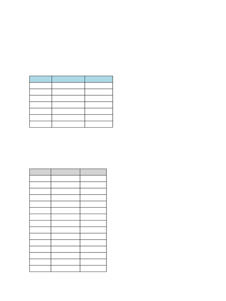 ASCII to Binary Conversion Guide | PDF