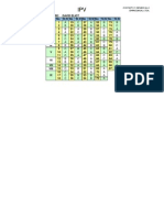 Prueba IPV