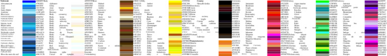 Kody Kolorów HTML FR | PDF