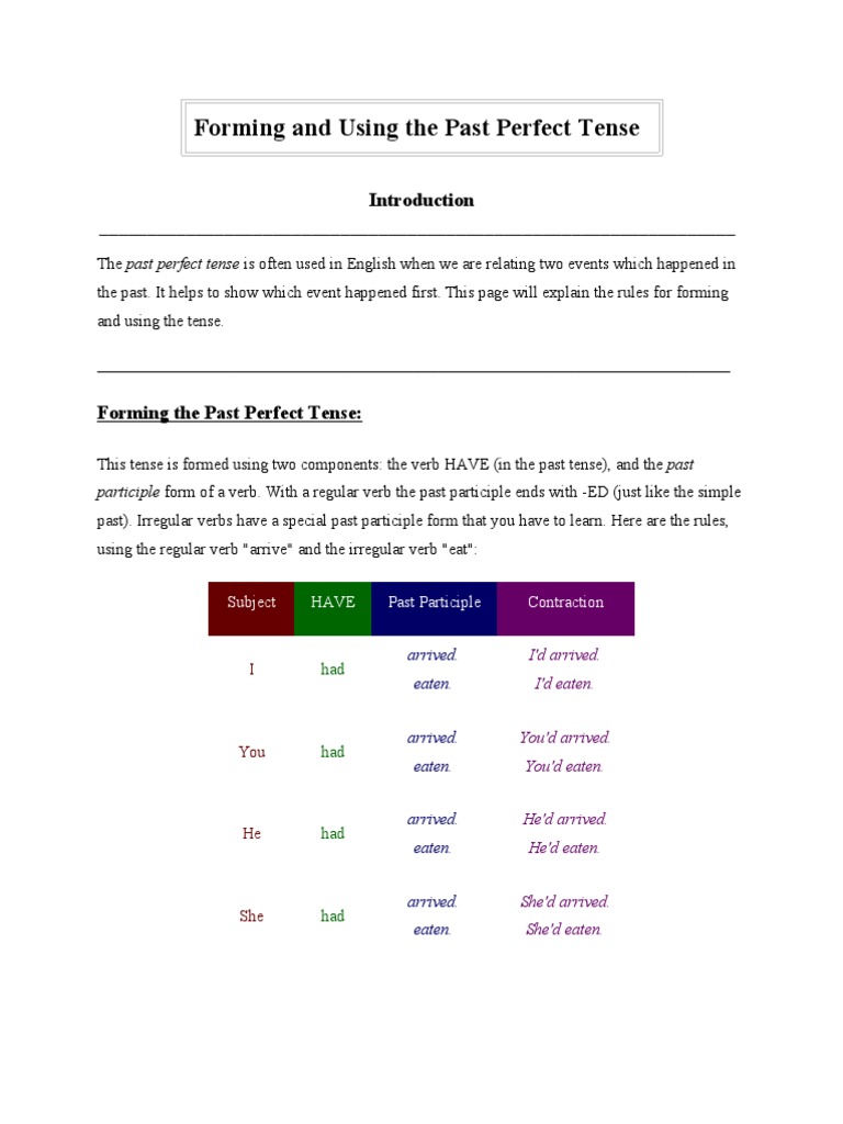 Forming the Past Perfect Tense | PDF | Perfect (Grammar) | Grammatical ...