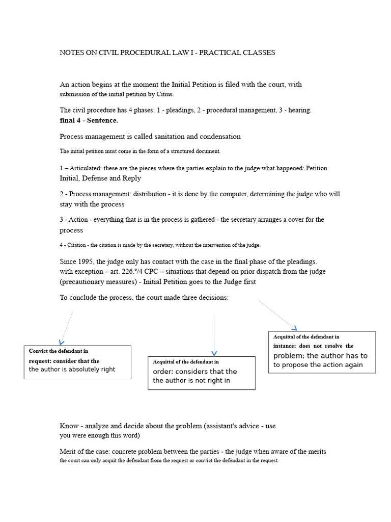 Civil Procedure Law I: Practical Class Notes | PDF | Acquittal ...