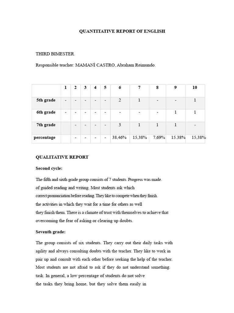 Quantitative English Report | PDF | Learning | Human Communication