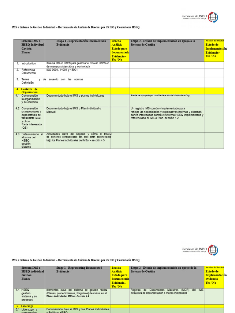 Análisis de Brechas IMS Comprobación 290919 1 | PDF | Sistema de manejo ...