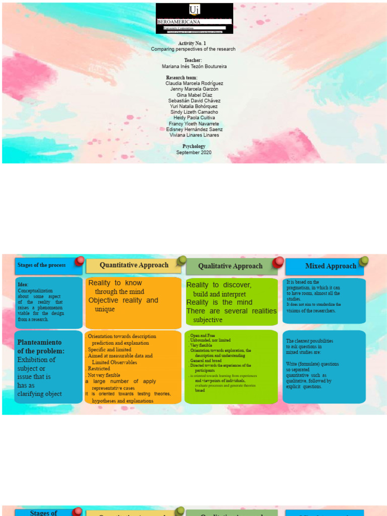 Research Approaches in Psychology Analysis | PDF | Quantitative ...