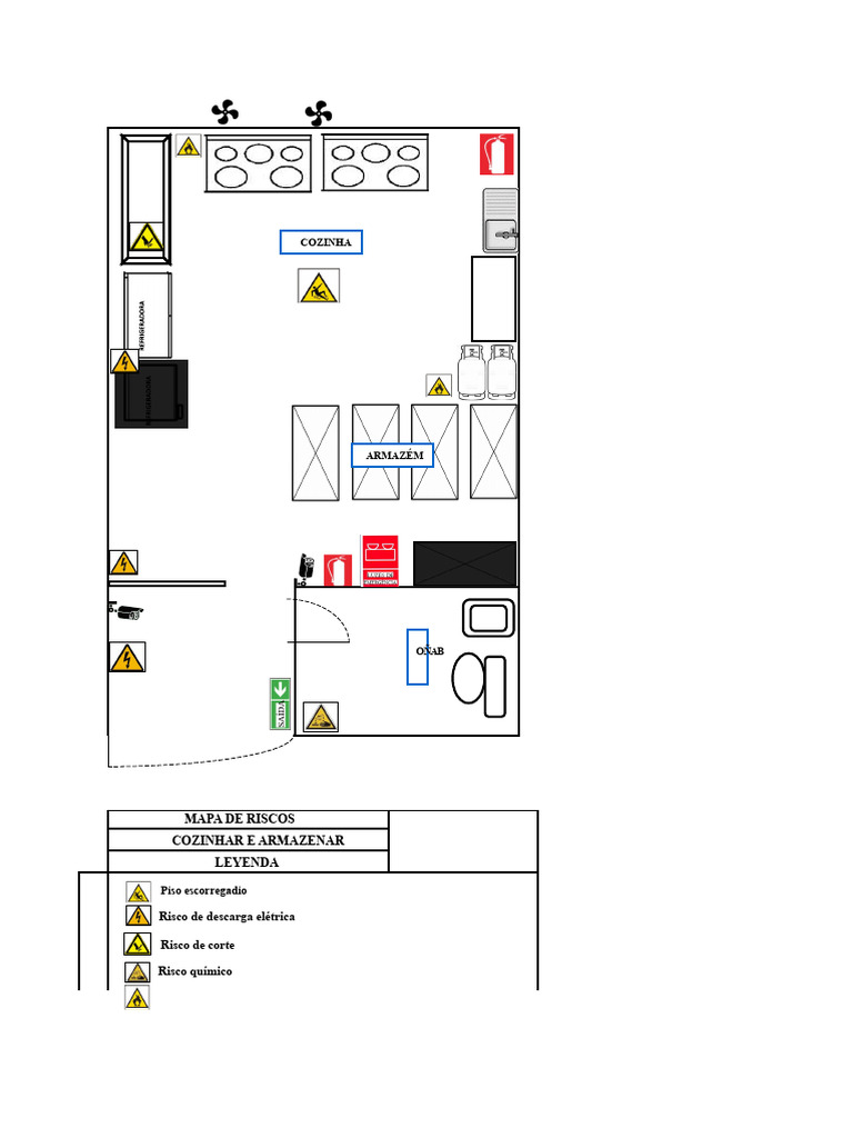 Mapa de Riscos na Cozinha e Comedor | PDF