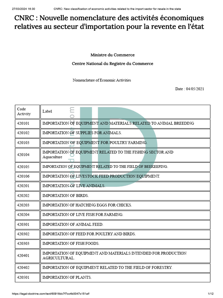 CNRC - New Nomenclature of Economic Activities Related To The Import ...