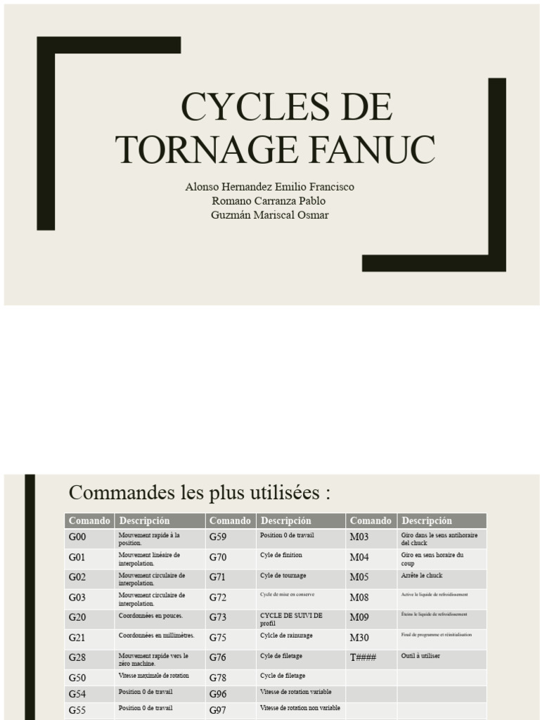 Commandes de Tournage Fanuc G-Code | PDF | Métallurgie | Usinage