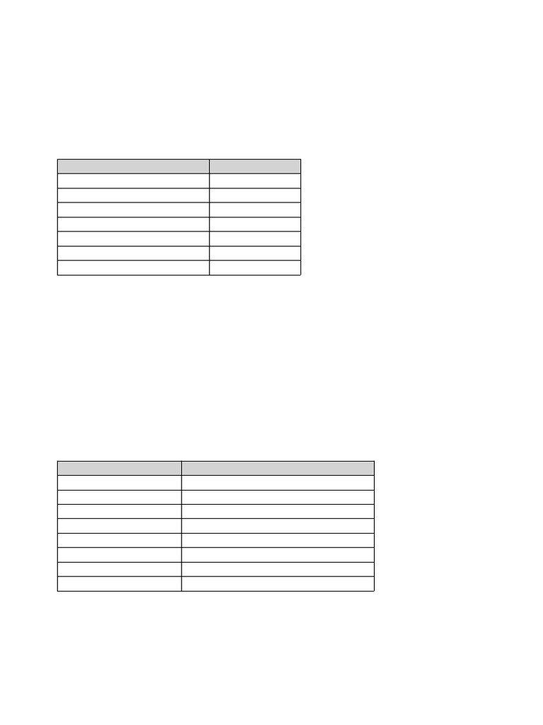RC Beam Design EC2 Worked Example | PDF